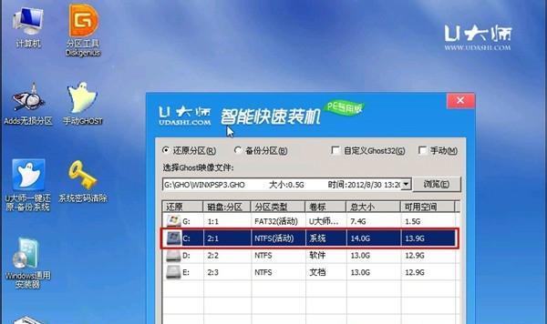 教你如何制作Win7U盘启动盘（以简单的步骤快速制作U盘启动盘）