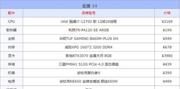 如何选择适合你的台式电脑配置（从处理器到显卡）