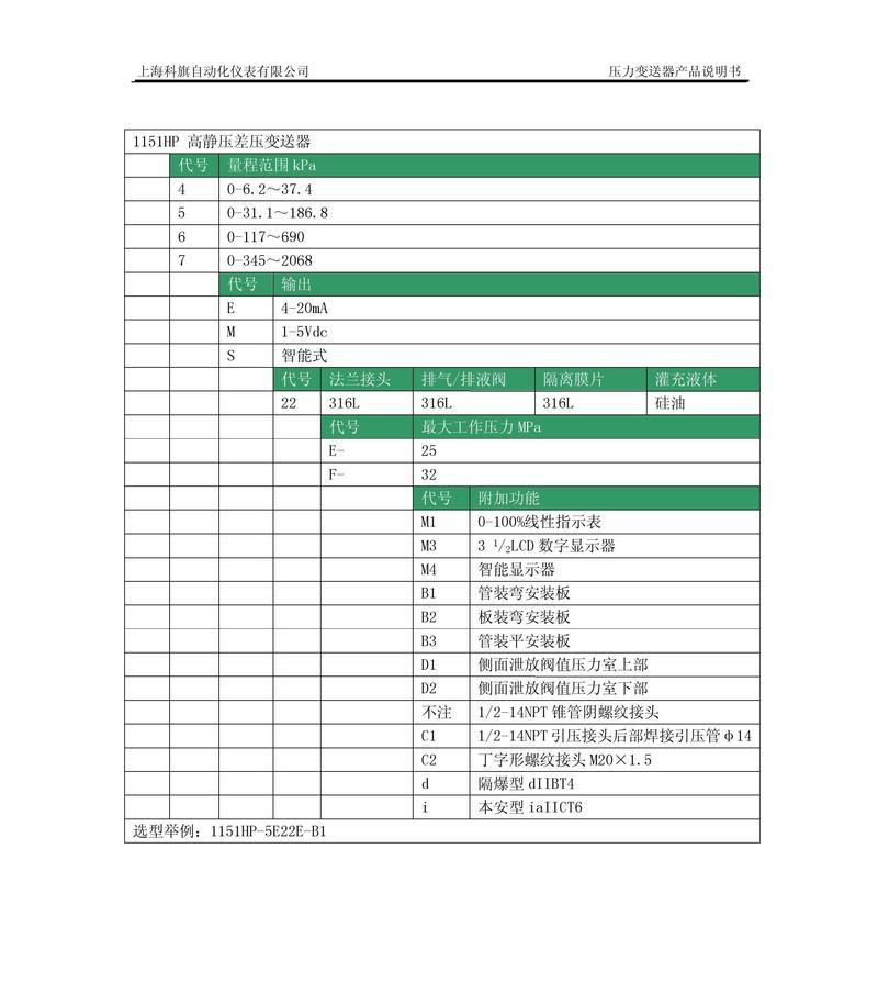 如何应对考科一不会电脑的问题（解决考科一电脑困扰）