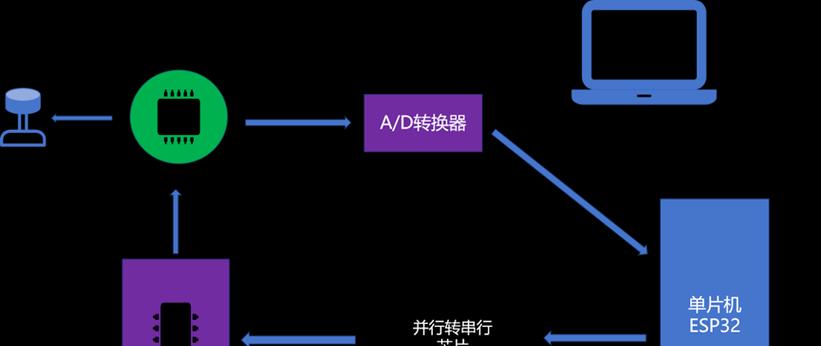 万奇油烟机清洗方法（高效）