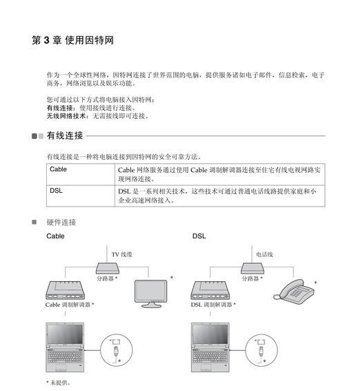 电脑常见故障处理方法（解决电脑故障的实用技巧）