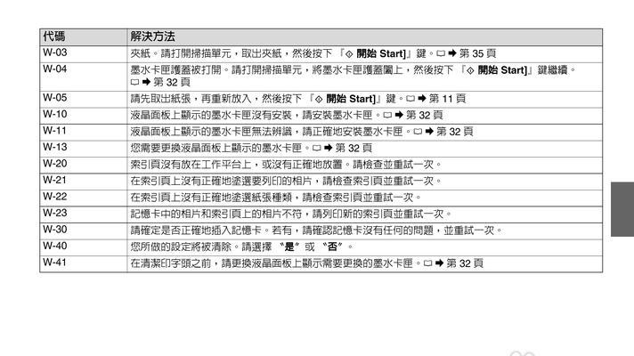 打印机字体重叠问题的修正方法（解决打印机字体重叠问题的关键步骤）