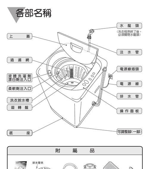 三洋洗衣机故障码F4原因及维修办法解析（探索三洋洗衣机故障码F4的根源）