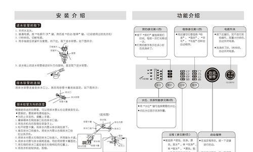 三洋洗衣机故障码F4原因及维修办法解析（探索三洋洗衣机故障码F4的根源）