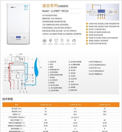 托普斯壁挂炉E6故障分析及解决方法（解决托普斯壁挂炉显示E6错误的有效措施）