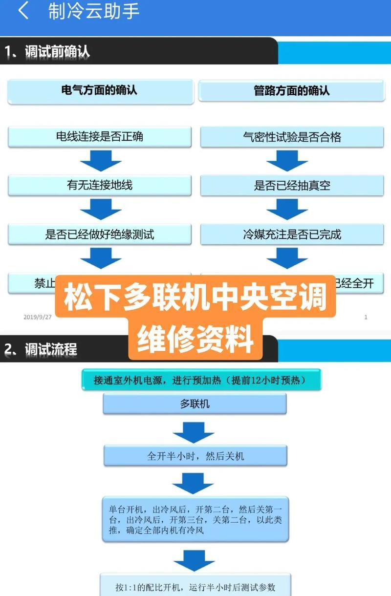 松下中央空调显示01故障处理指南（原因分析与解决方案）