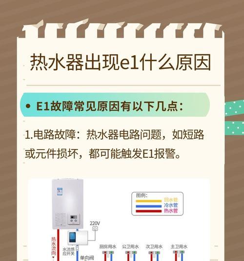 热水器E1故障及解决方法（解决您热水器E1故障的一些建议）