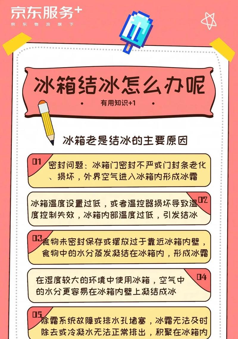 冰箱结冰的原因及解决方法（探索冰箱结冰背后的原因）