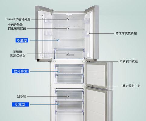 创维变频冰箱F8故障码解决方法（快速修理冰箱故障）