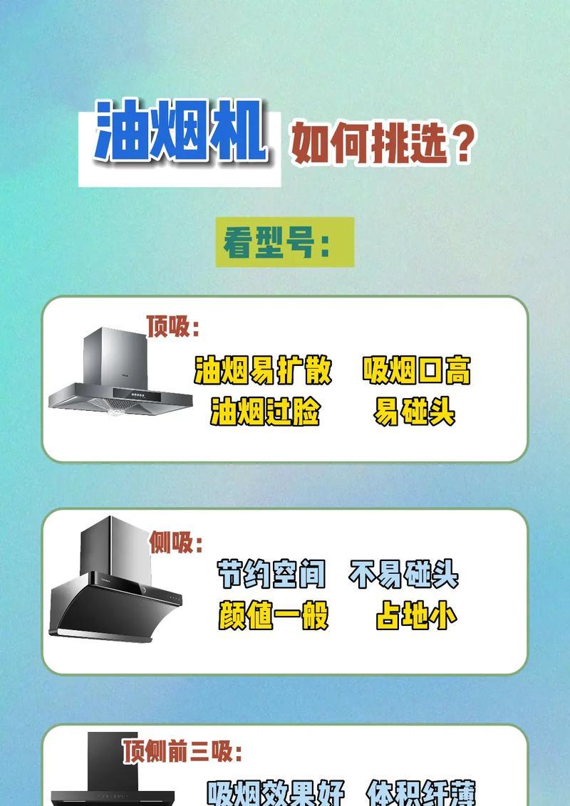 老板抽油烟机不吸烟处理办法（解决老板抽油烟机不吸烟问题的有效方法）