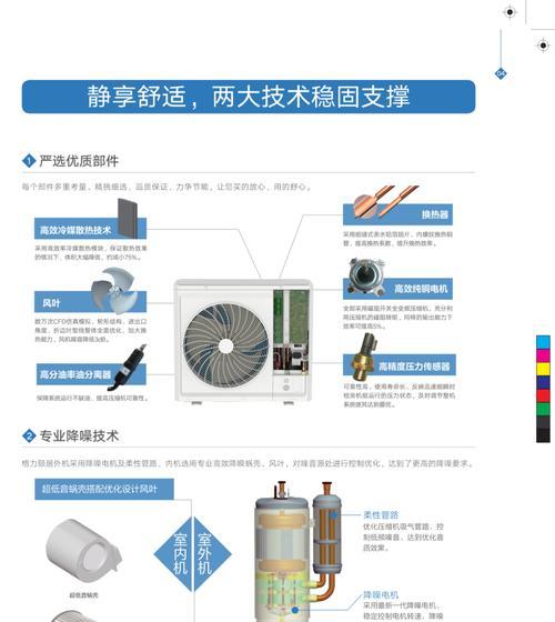 格力中央空调使用注意事项（了解格力中央空调的使用要点）