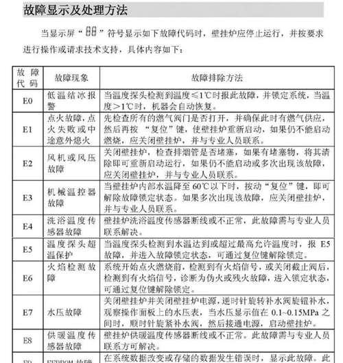 万家乐热水器E4故障码维修方法（解析E4故障码）