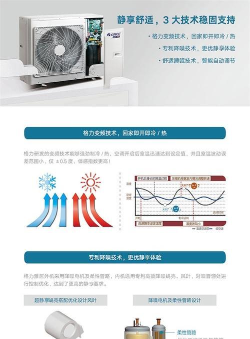 空调显示故障fa的原因及解决方法（常见的fa故障原因及解决方法）