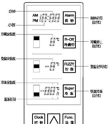 新飞冰箱照明灯不亮的解决方法（快速解决新飞冰箱照明灯不亮的问题）