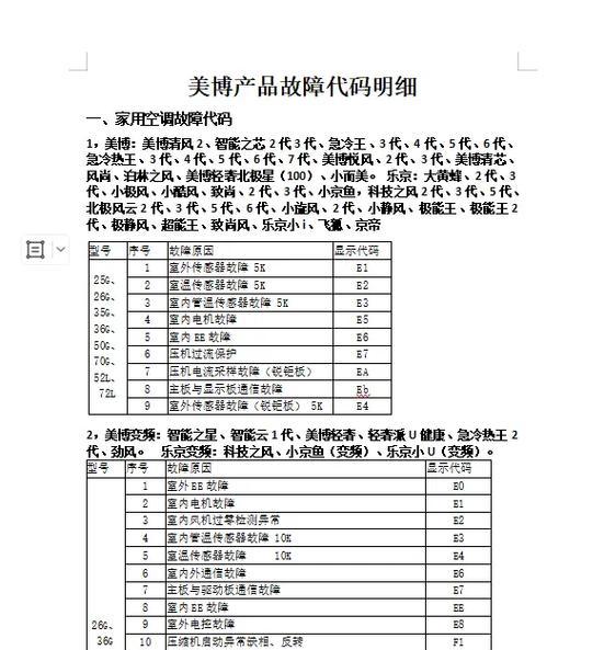 解析夏普空调E1故障代码及维修办法（夏普空调E1故障代码意义及修复方法）