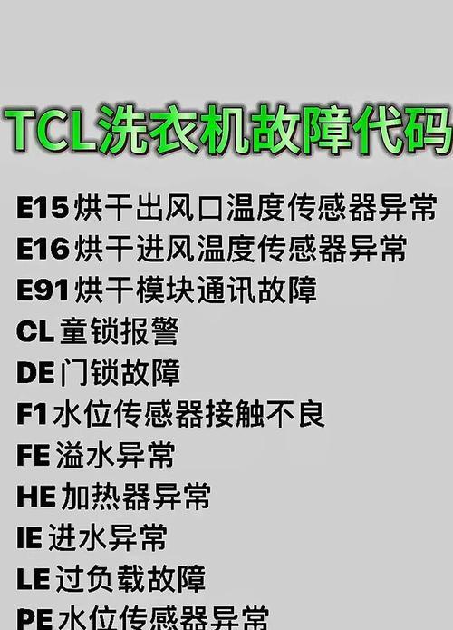 西门子洗衣机故障E37维修方法解析（探究E37故障原因及解决方案）