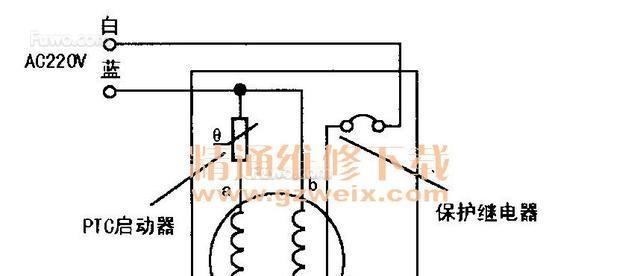 新冰箱通电后嗡嗡作响？故障原因及解决方法是什么？