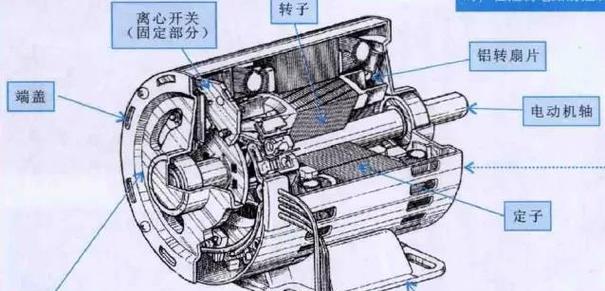 波轮洗衣机开关坏了怎么拆？拆卸步骤详细解析？