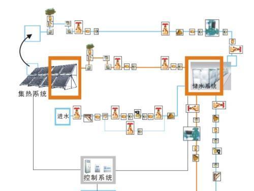 电热水器工作原理？简单来说就是大号的热得快吗？