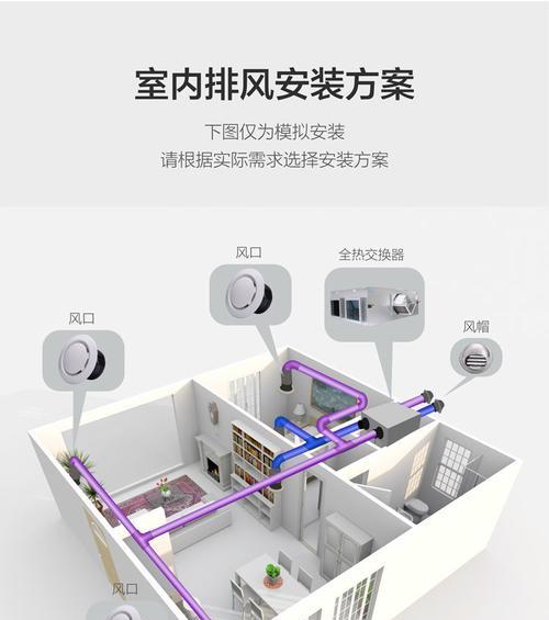 中央空调为什么热？常见原因及解决方法是什么？