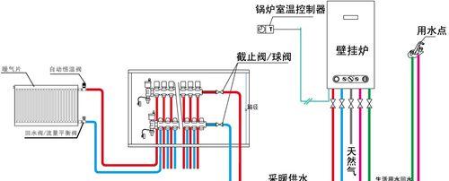 辉煌壁挂炉不热了怎么回事？如何快速解决？