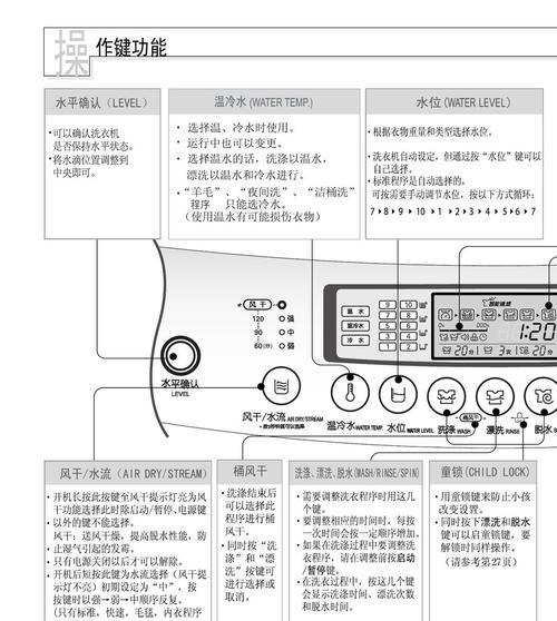 lg洗衣机洗不干净怎么办？常见问题及解决方法