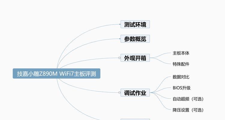 公司画图电脑配置低的解决方法有哪些？