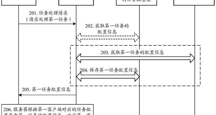 合并任务栏图标的方法有哪些？